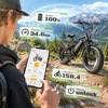 image:imageJasion EB5 Sport Electric Bike 20 Fat Tire eBikes for AdultsTeensDark