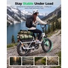 image:imageJasion Electric Bike for Adults 52V 40Ah 2080Wh Dual Battery 150 MilesBright White
